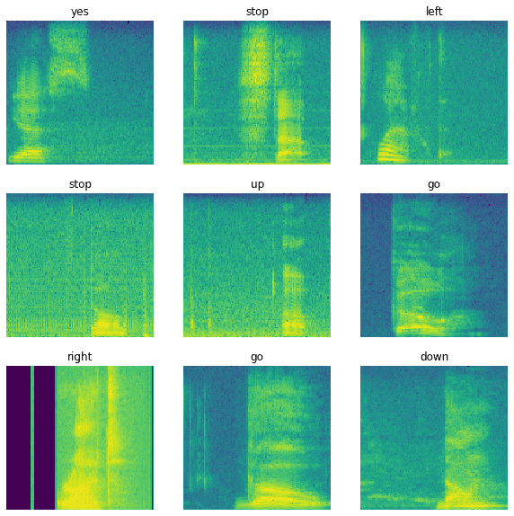 https://audioalter.com/spectrogram