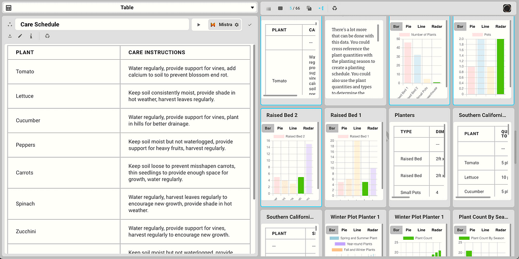 Infinite.Tech Interface with Mistral AI making tables