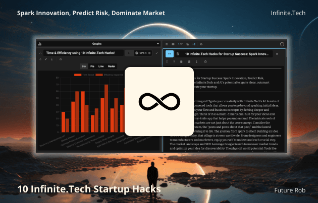 Article 10 Infinite.Tech Startup Hacks Spark Innovation, Predict Risk, Dominate Market Poster